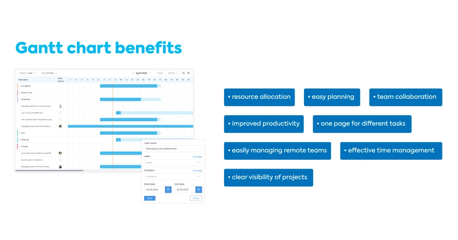 project-management-software-gantt-benefits